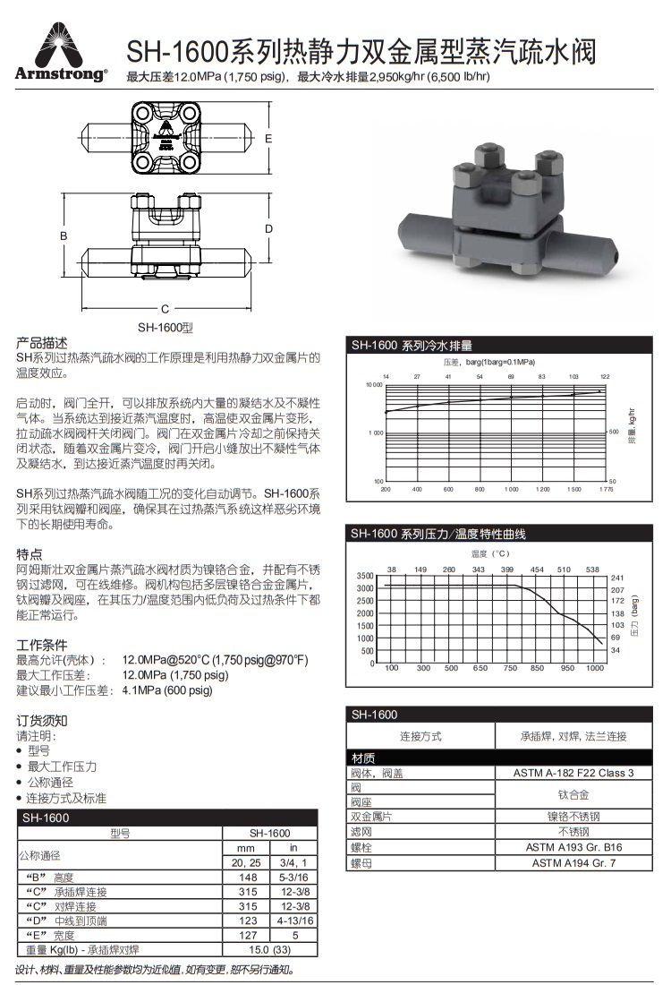 ķ˹׳SH-1600ϵˮ2.jpg